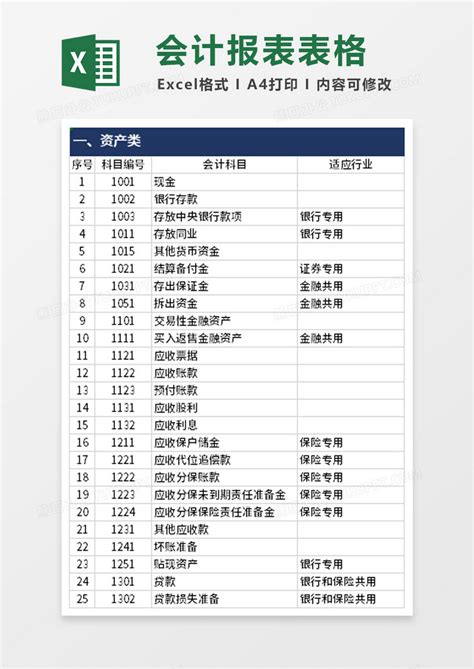上海青浦区比较专业的会计实操培训学校