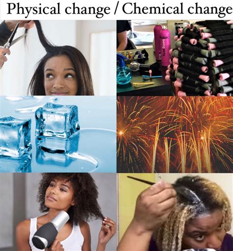 Examples Of Chemical Change