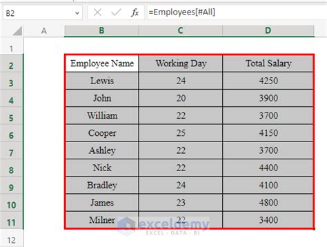 Excel Codes Copy One Column to Another Sheet Automatically Update 的图像结果
