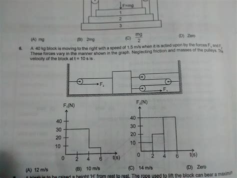 A 40kg block is moving to the right with a speed of 1.5m/s... - Brainly.in