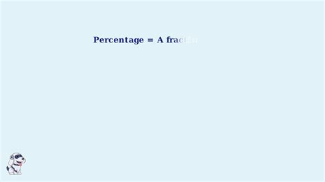 Percentage Explained with Simple Animations | Imagine Explainers