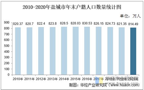 杭州父母投靠子女落户条件2022，2022年户籍最新政策（人人都有对应的落户方式）_犇涌向乾