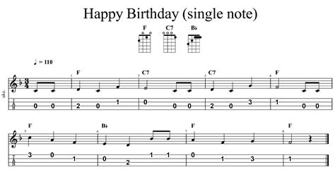 Happy Birthday Ukulele Picking Tabs at Loyd Honore blog