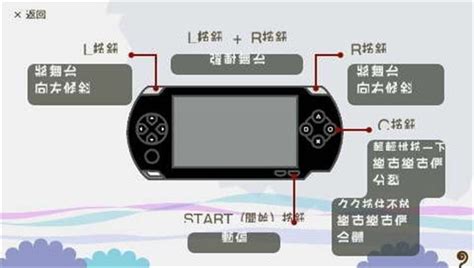 PSP动作游戏《乐克乐克2》中文版下载放出 _ 游民星空 GamerSky.com