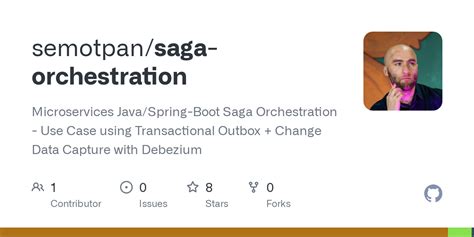 Orchestration Saga Pattern in Spring Boot 的图像结果