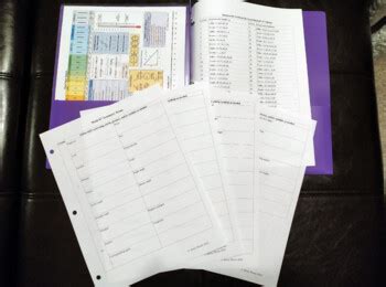 Image result for Saxon Math 8 7 Lesson 84 Help