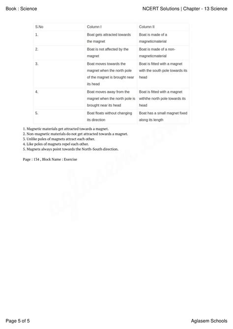 Image result for Ajus Learning Basic Science Ledsson10 Class 6