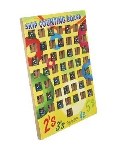 Maths Lab | Maths Lab Service | Maths Lab for Schools