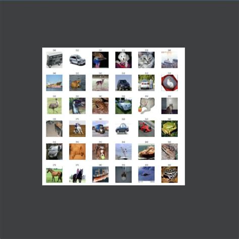 Image result for Pytorch Image Classification