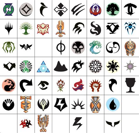 Magic: the Gathering - Symbols Quiz - By DenAlex