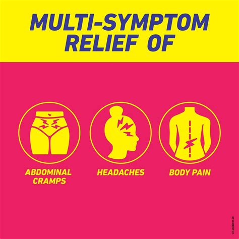 Buy Saridon Woman Tablets 5's | 19 Minutes Delivery | Apollo Pharmacy