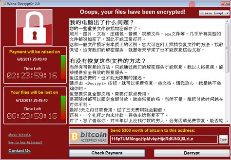 Wannacry/ WannaCrypt Ransomware First Analysis Report