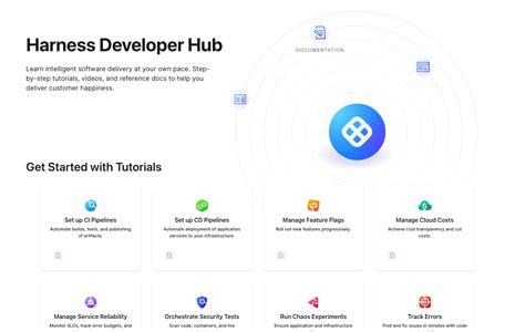 Image result for JavaScript Harness