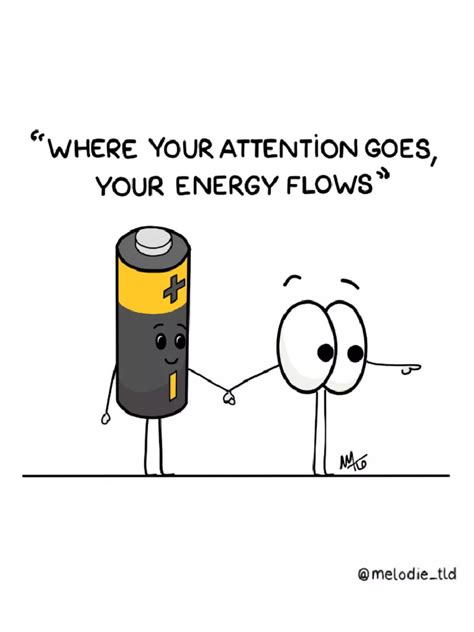 Mindset Visual 的图像结果