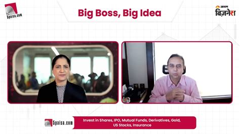 Image result for Trading with Neotrader