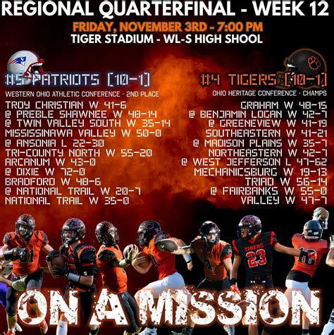 Ohio Heritage Conference 2023 | Page 54 | Yappi Sports - THE Ohio Prep ...