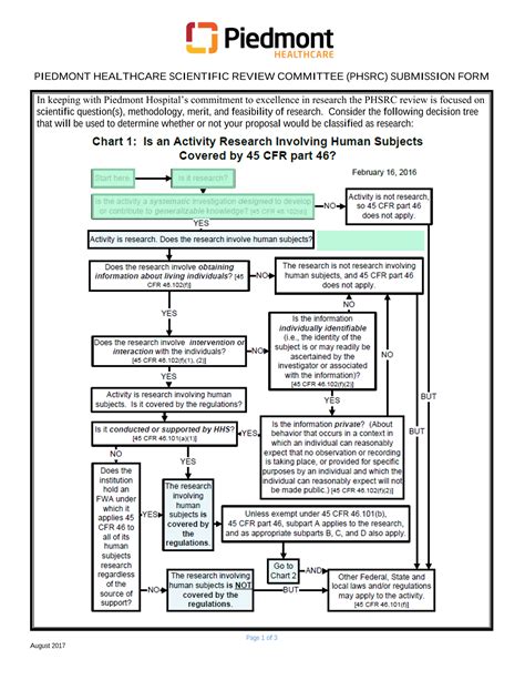 Scientific Review Committee