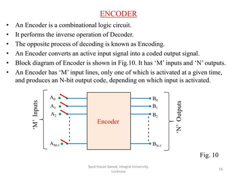 Image result for Encoder Java Programming