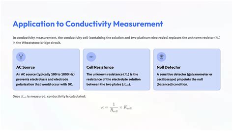 Conductivity-Meter-Principle-Definition-and-Calibration.pdf/BY K ...