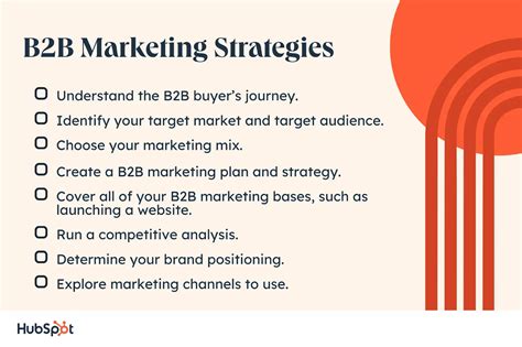 How to Nail B2B Marketing in 2025 [+ Pro Tips, Tactics, & New Data ...