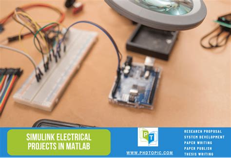 Image result for Use of MATLAB