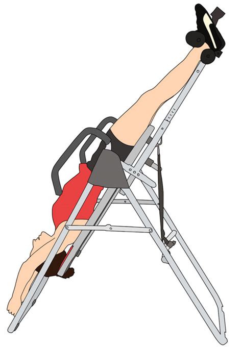 Inversion Table Alternative 的图像结果