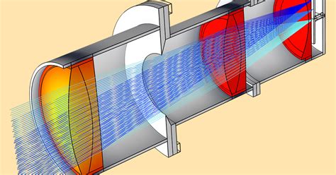 Introducing COMSOL Multiphysics® Version 5.4 | COMSOL ブログ
