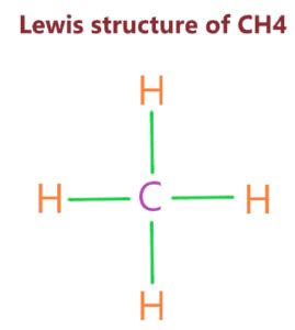 CH4 lewis structure, Molecular geometry, Bond angle, Valence electrons