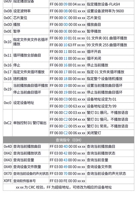 重要提醒！11月1日起安阳火车站、安阳东高铁站对进沪旅客实行“二次安检”-搜狐大视野-搜狐新闻