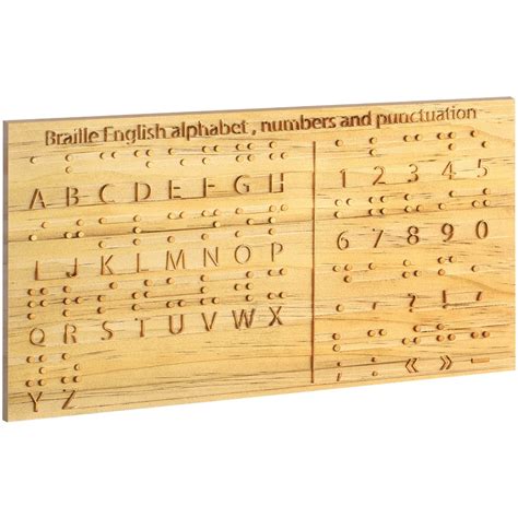Braille Numbers