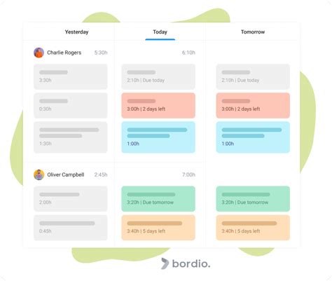 Project Management Checklist 的图像结果