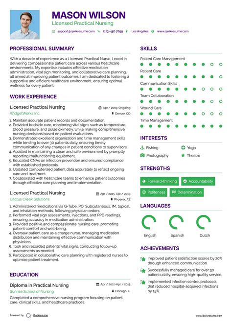 10+ LPN Resume Samples & Templates for 2025