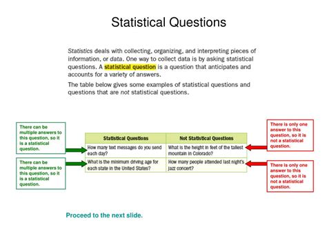 Image result for Statistical Questions Examples
