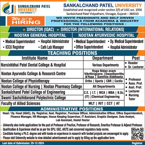 Professor of Practice job vacancy at Sankalchand Patel University