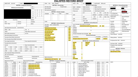 Part 4 Board File How to get promoted to SFC in the Army