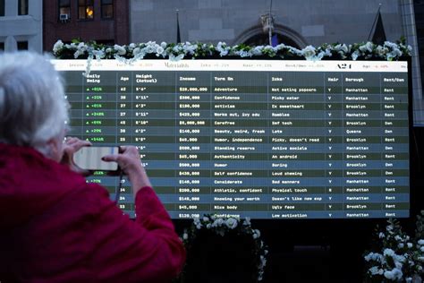 Men at Stock Exchange 的图像结果