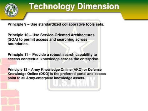 Army Knowledge Management 的图像结果