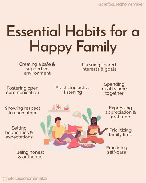 Essential Habits for a Happy Family | Parenting knowledge, Mom time ...