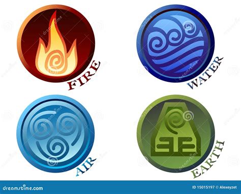 Symbols of four elements stock vector. Illustration of text - 15015197