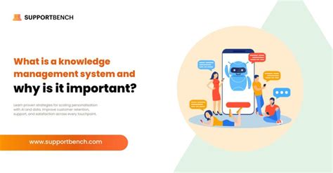 Support System Knowledge Management 的图像结果