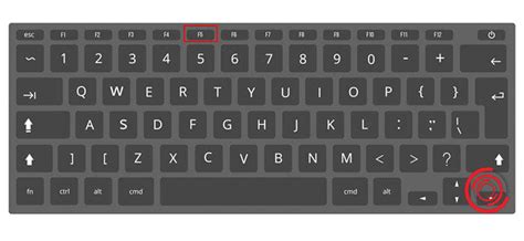 Image result for How to Refresh My Screen Using F Keys