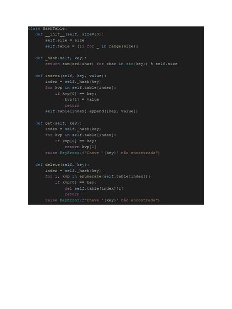Image result for Construct a Hash Table Using a Hash Function
