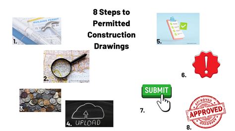 Trade Drawing 的图像结果