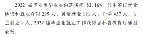 长春师范高等专科学校就业率及就业前景怎么样（来源2023年质量年度报告）_大学生必备网