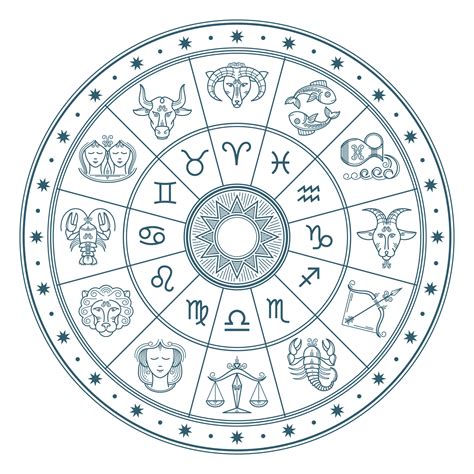 Zodiac Signs 12 Astrology Signs Meaning Personality And Date