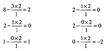 Linear Programming Simplex Method - Management Optional Notes for UPSC