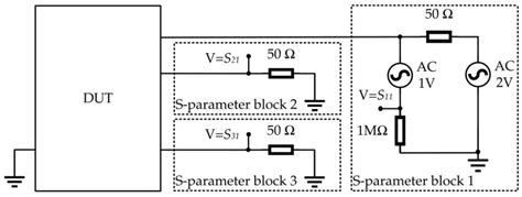 Black-Box Modelling of Low-Switching-Frequency Power Inverters for EMC ...