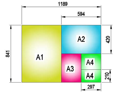 Image result for Web Development Structure