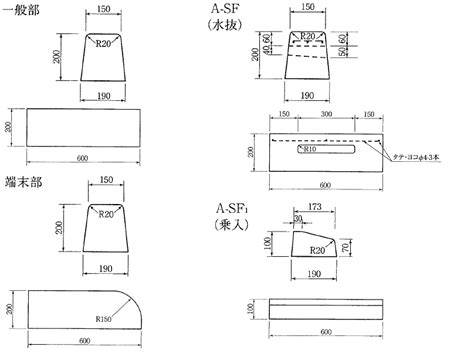 Image result for Example of Subfolder