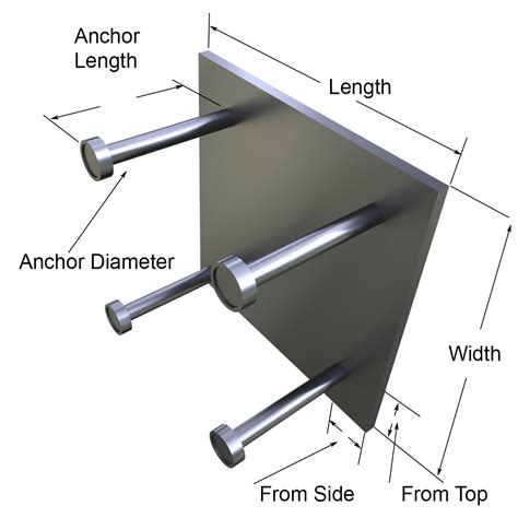 Anchor Bolts Base Plate at Alma Jones blog